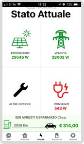 ROTILIO SMART ENERGY
